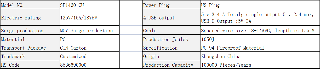 SP1460-CU