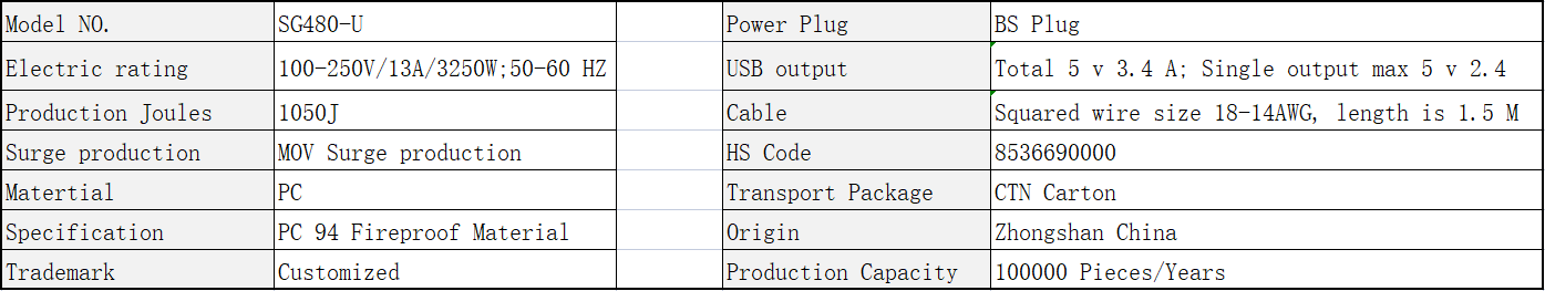 SG480-U