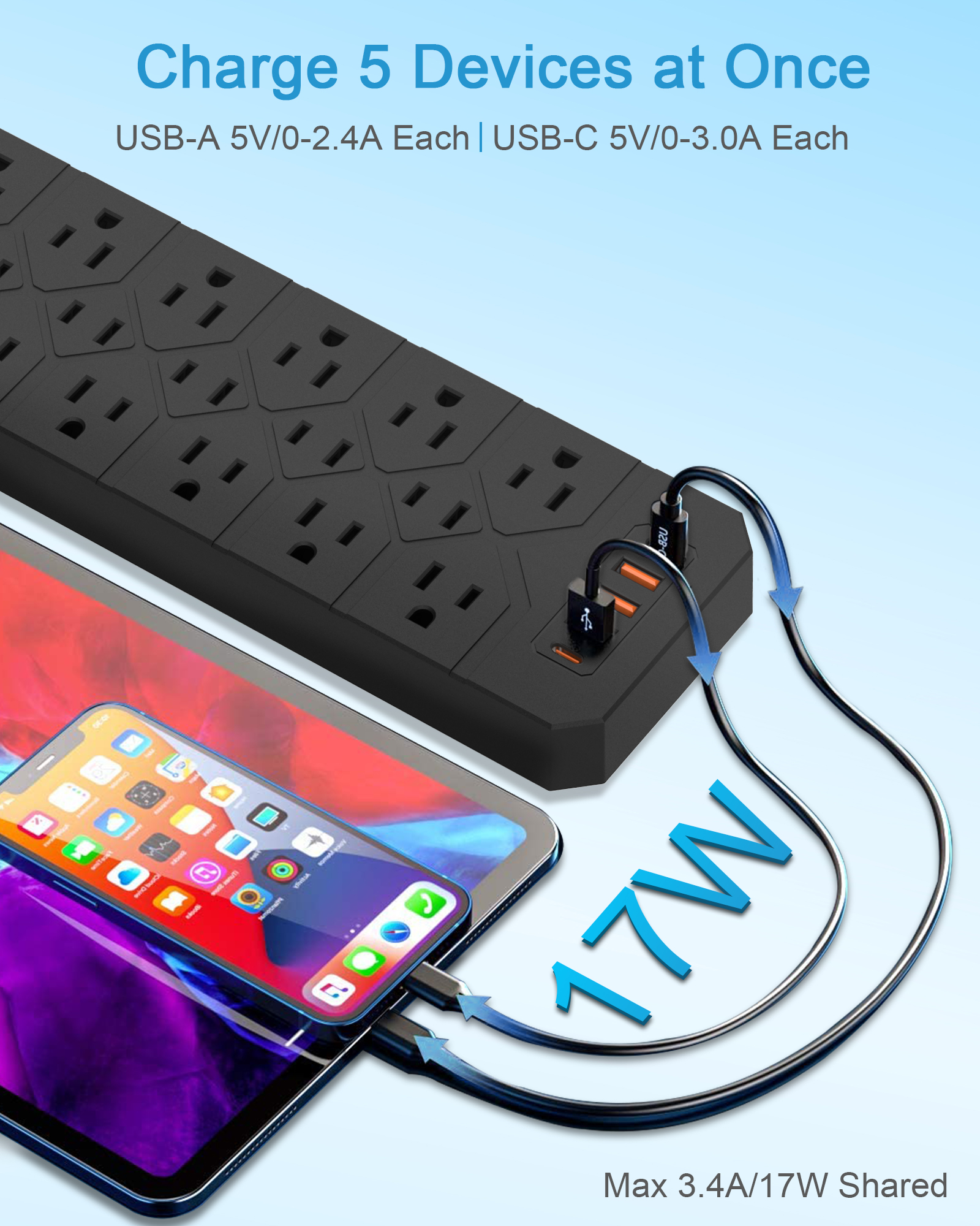 Latest style Black 17 Outlet US Surge Protector Type Power Strip with 3 USB-A + 2USB-C Charger